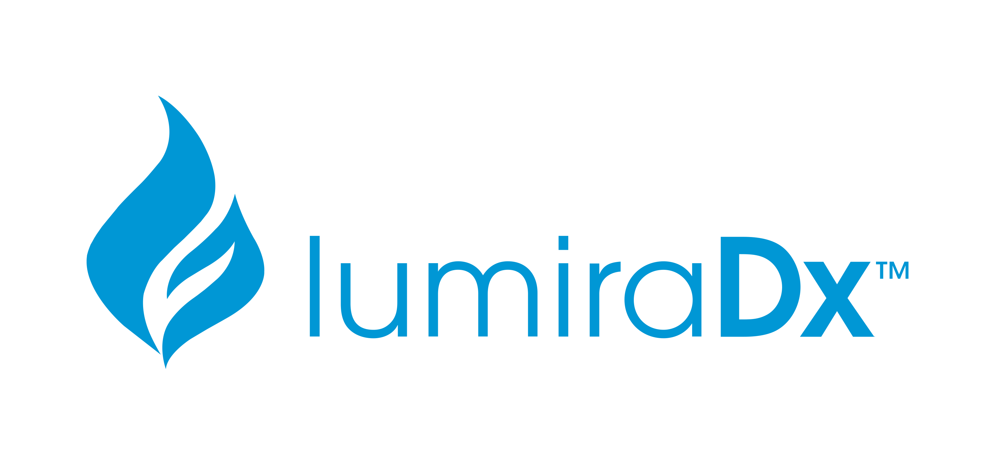 Lumira DX